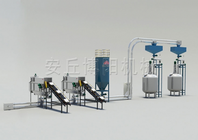水泥自動拆包機環(huán)保節(jié)能、安丘博陽機械自動拆包輸送機